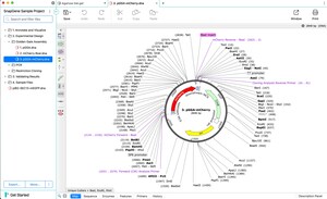 Dotmatics Introduces SnapGene 7.0 For Planning, Visualizing, and Documenting Molecular Biology Procedures
