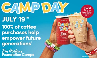 Tim Hortons Camp Day is July 19 and Tims Camps’ mission is to help youth develop independence, teamwork, leadership, and appreciation for diversity through outdoor camp activities. Many past campers have gone on to achieve success in higher education and as young adults.