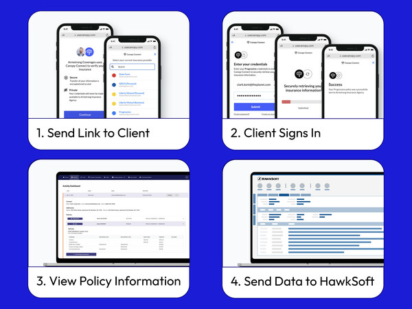 How it works: (1) Simply send your Canopy Connect link to your prospect; (2) have them sign in with their current carrier credentials; (3) review their insurance policy information and dec pages in the Canopy Connect dashboard; (4) send it over to HawkSoft.