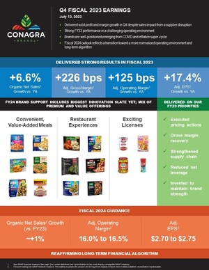 CONAGRA BRANDS REPORTS FOURTH QUARTER RESULTS AND ANNOUCES INCREASED QUARTERLY DIVIDEND PAYMENTS
