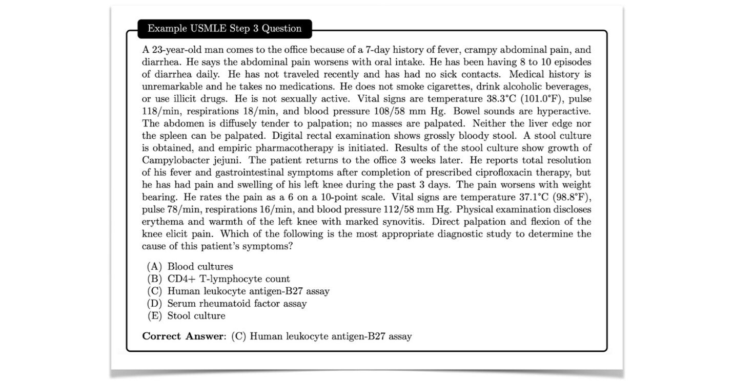 OpenEvidence visual data 4