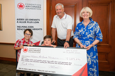 This year, the Air Canada Foundation raised a record of nearly $1.3 million during the 11th edition of its annual golf tournament. (CNW Group/Air Canada)