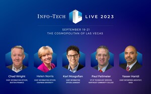 Info-Tech Research Group Reveals More Keynote Speakers for LIVE 2023