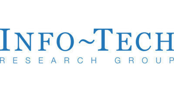 Sustainability Initiatives for Chemical Manufacturing Must Be Technology-Led to Meet Evolving Stakeholder Expectations: New Resource From Info-Tech Research Group