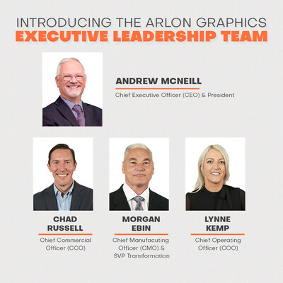 Arlon Graphics, a leading global manufacturer of graphic materials, announces the promotion of three key executives to new positions within the company’s leadership.