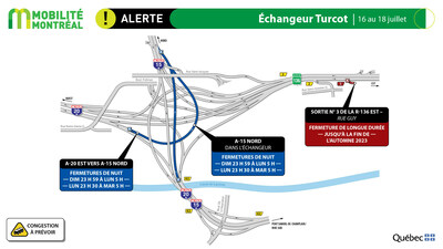 4. Échangeur Turcot, 16 au 18 juillet (Groupe CNW/Ministère des Transports et de la Mobilité durable)