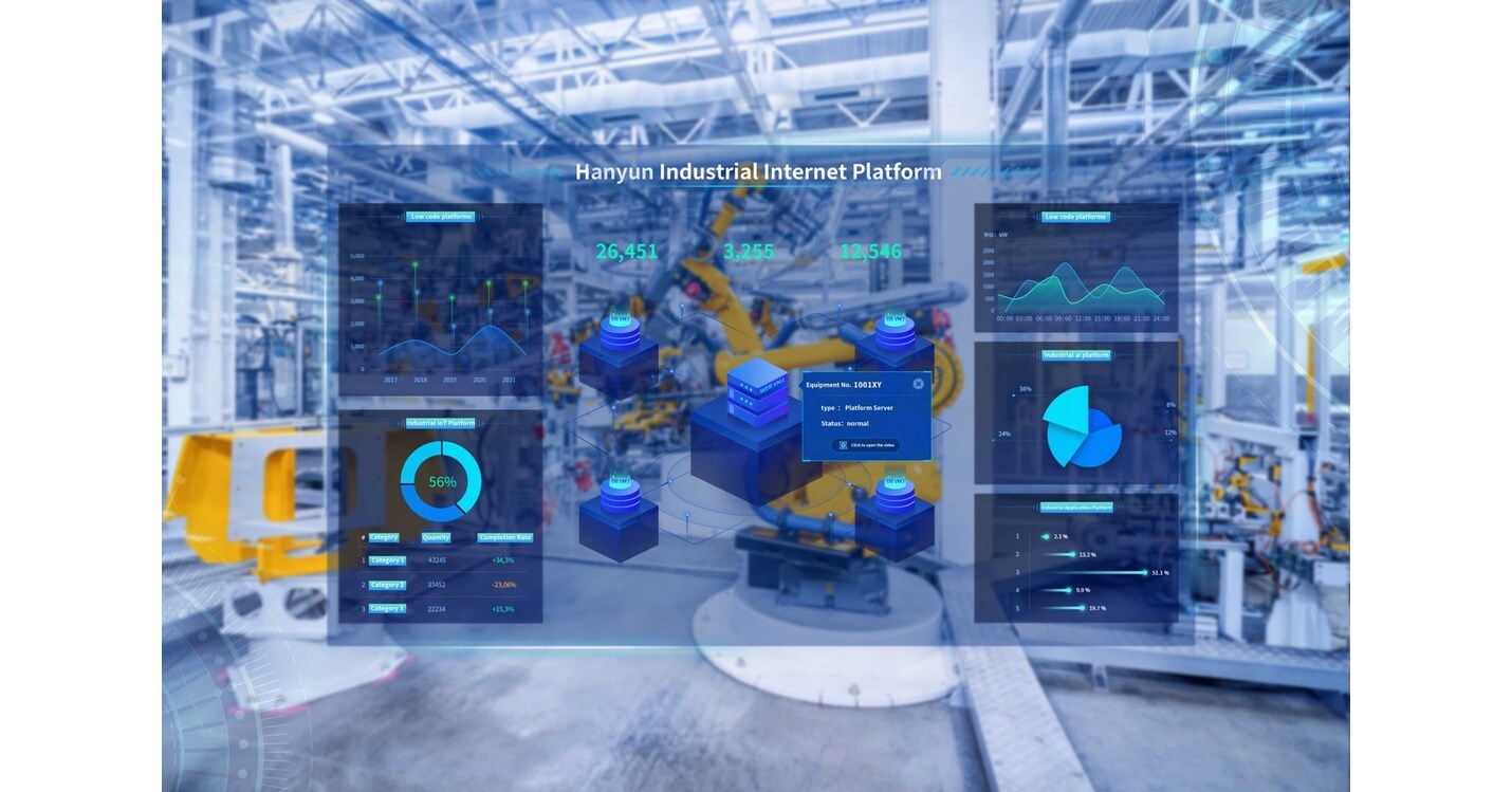 XCMG Machinery Releases HANYUN OS 2023, Empowering New