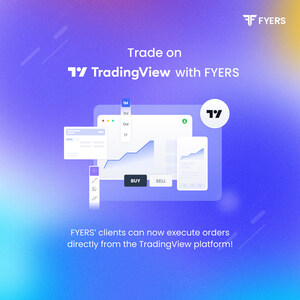 TradingView Integrates with FYERS: Empowering Traders with Enhanced Tools and Execution