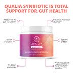 Neurohacker Collective® Advances The Frontier Of Premium Gut Support With Qualia Synbiotic
