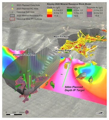 Figure 1. 2023 Planned RC & Diamond Drilling and Kinsley Ridge IP Target (CNW Group/Nevada Sunrise Metals Corporation)