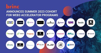 Brinc announces Summer 2023 cohort for Web3 accelerator programs
