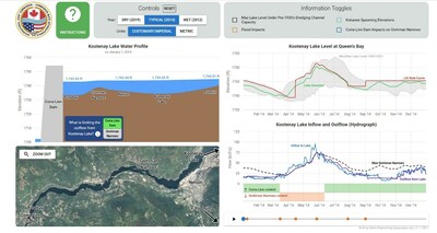 A screenshot of the Kootenay Lake Visualization Tool. Credit: International Kootenay Lake Board of Control. (CNW Group/International Kootenay Lake Board of Control)