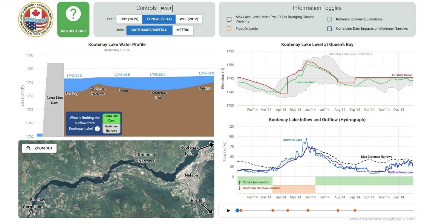New Kootenay Lake Visualization Tool Helps Understand Water Levels