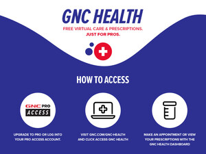 GNC Now Offers Free Healthcare Services to Most Loyal Customers Through Upgraded GNC PRO Access Program