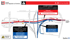 Réfection majeure du tunnel Louis-Hippolyte-La Fontaine - Fermeture complète du tunnel en direction de Montréal durant la fin de semaine du 21 juillet