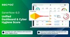 SecPod releases SanerNow 6.0 to redefine Vulnerability Lifecycle Automation with Cyber Hygiene Score