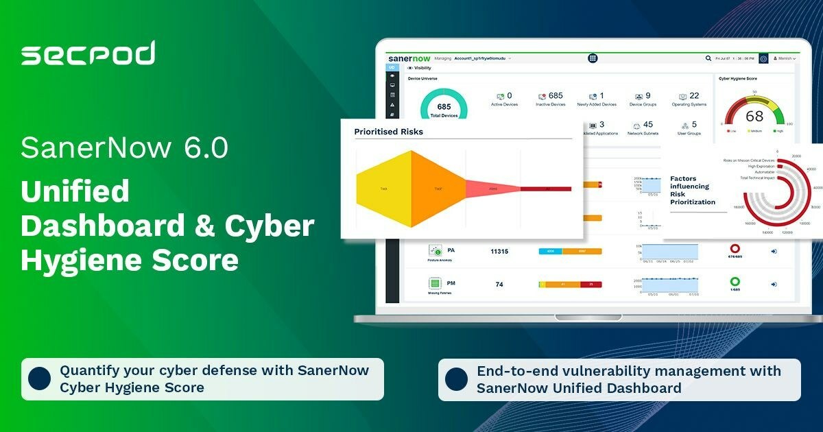 SecPod releases SanerNow 6.0 to redefine Vulnerability Lifecycle Automation with Cyber Hygiene Score - Vimarsana News