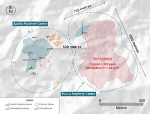 Collective Mining Discovers Plutus, a New Major Porphyry Centre Located Five Hundred Metres East of the Apollo Porphyry System