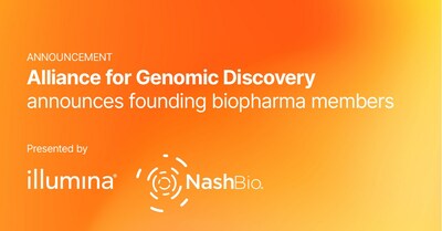 Today Illumina in collaboration with Nashville Biosciences announced  the five founding members of the Alliance for Genomic Discovery (AGD). Member organizations AbbVie, Amgen, AstraZeneca, Bayer, and Merck have joined the multiyear agreement aiming to accelerate development of therapeutics through large-scale genomics and the establishment of a preeminent clinical genomic resource.