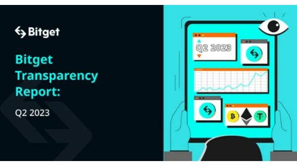 Bitget Sees Second-Highest Increase in Market Shares and 80% Jump in BGB Volume in Q2 - Vimarsana News