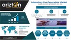 New Study Reveals Booming Growth of Laboratory Gas Generators Market; the Industry is Set to Cross $632 Million by 2028 - Arizton