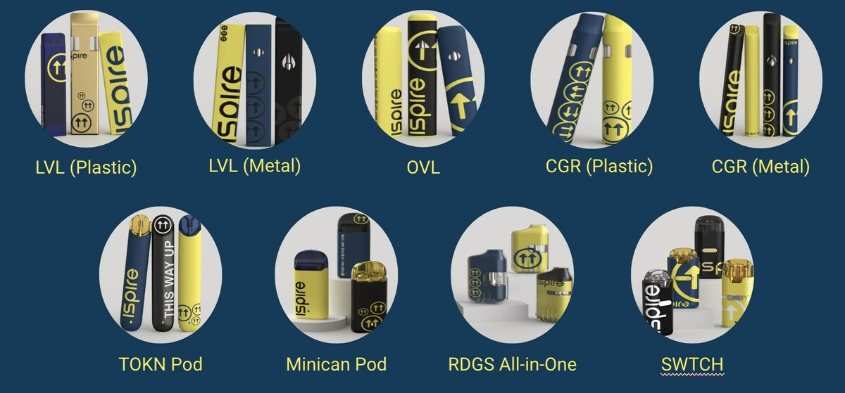 Ispire Technology Inc. to Unveil Its Newest Technology Ispire ONE™ at Champs Trade Show 2023 - Vimarsana News