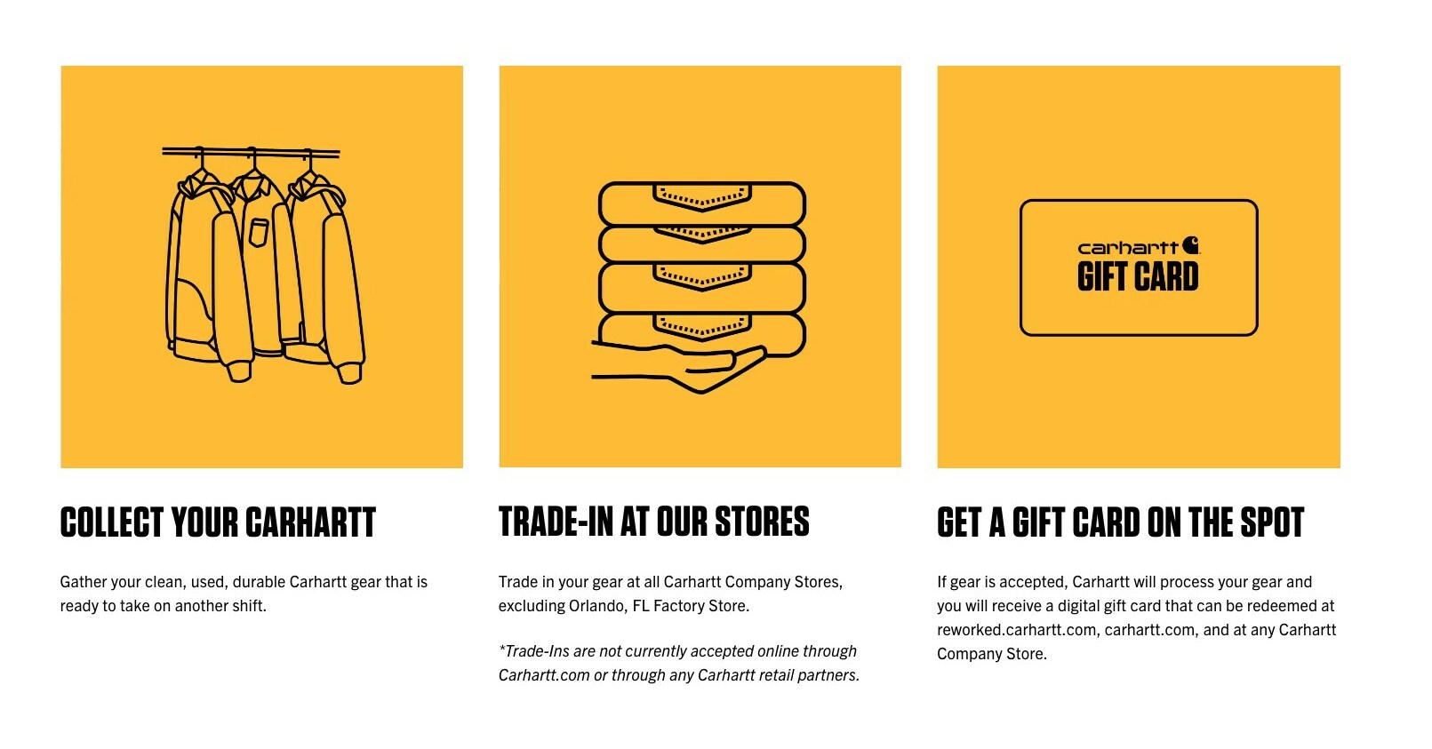 Carhartt launches new resale program 'Carhartt Reworked