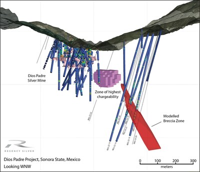 Figure 3: 3d section showing the location of the modelled mineralized breccia body and the location of the phase 1 drill holes. (CNW Group/Regency Silver Corp)