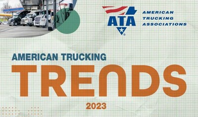 ATA Trends 2023