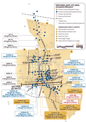 NEVADA KING INTERCEPTS 3.39 G/T AU OVER 100.6M &amp; 2.67 G/T AU OVER 73.2M AT ATLANTA