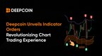 Deepcoin Unveils Indicator Orders: Revolutionizing Chart Trading Experience