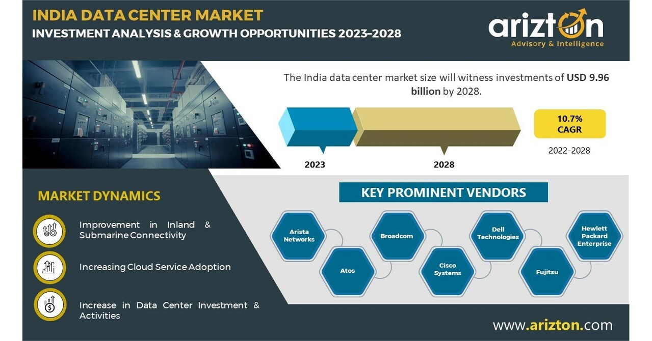 Schneider Electric Reports Faster Growth in India Data Center Segment