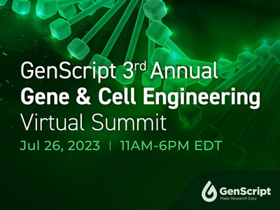True to its commitment to Make Humans and Nature Healthier Through Biotechnology, GenScript continues to partner with scientists globally through its numerous advanced platforms to facilitate research and expedite discoveries. This year’s summit features scientists from Arbor Biotechnologies, Editas, Regenxbio, UCLA, UCSD, University of Delaware, and Vicinitas Therapeutics.