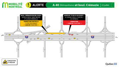 A40 ouest (Métropolitaine), sortie 75 - samedi 22 juillet (Groupe CNW/Ministère des Transports et de la Mobilité durable)