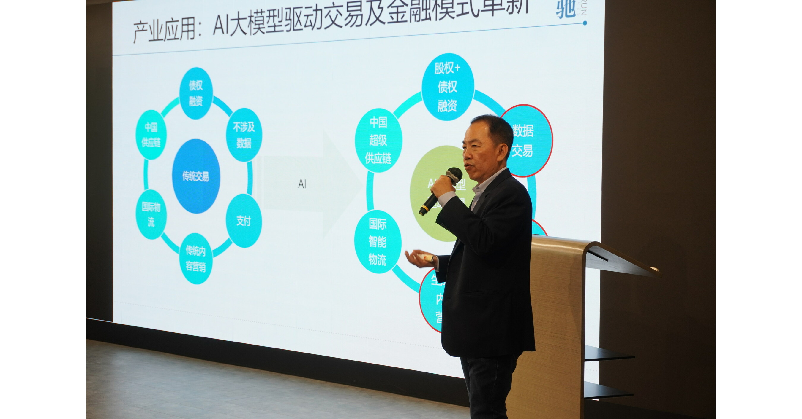 Bluerun Ventures China holds Explorer Day in Hong Kong Bluerun Ventures China holds Explorer Day in Hong Kong