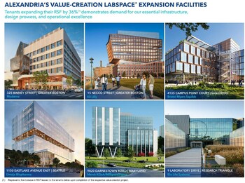 Alexandria Real Estate Equities, Inc. All rights reserved. ©2023 (PRNewsfoto/Alexandria Real Estate Equities, Inc.)