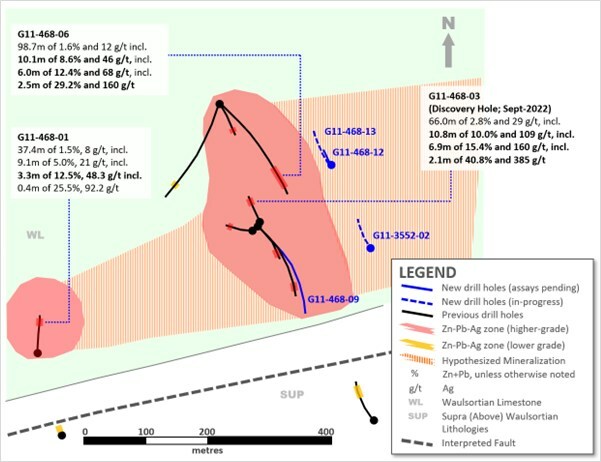 Exhibit 1. Detailed Plan Map of New Drilling at Ballywire Discovery, PG West Project, Ireland (CNW Group/Group Eleven Resources Corp.) Exhibit 1. Detailed Plan Map of New Drilling at Ballywire Discovery, PG West Project, Ireland (CNW Group/Group Eleven Resources Corp.)