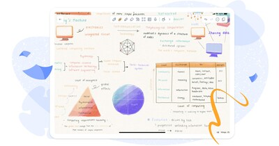 Meet the new Notability