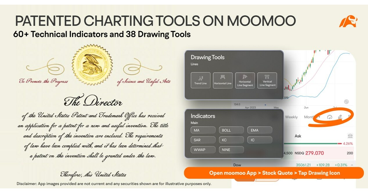 MooMoo.io Items Marker