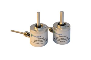 Sinusoid Pty Ltd Introduces RPE4 Absolute Analog 4-20mA Rotary Encoder