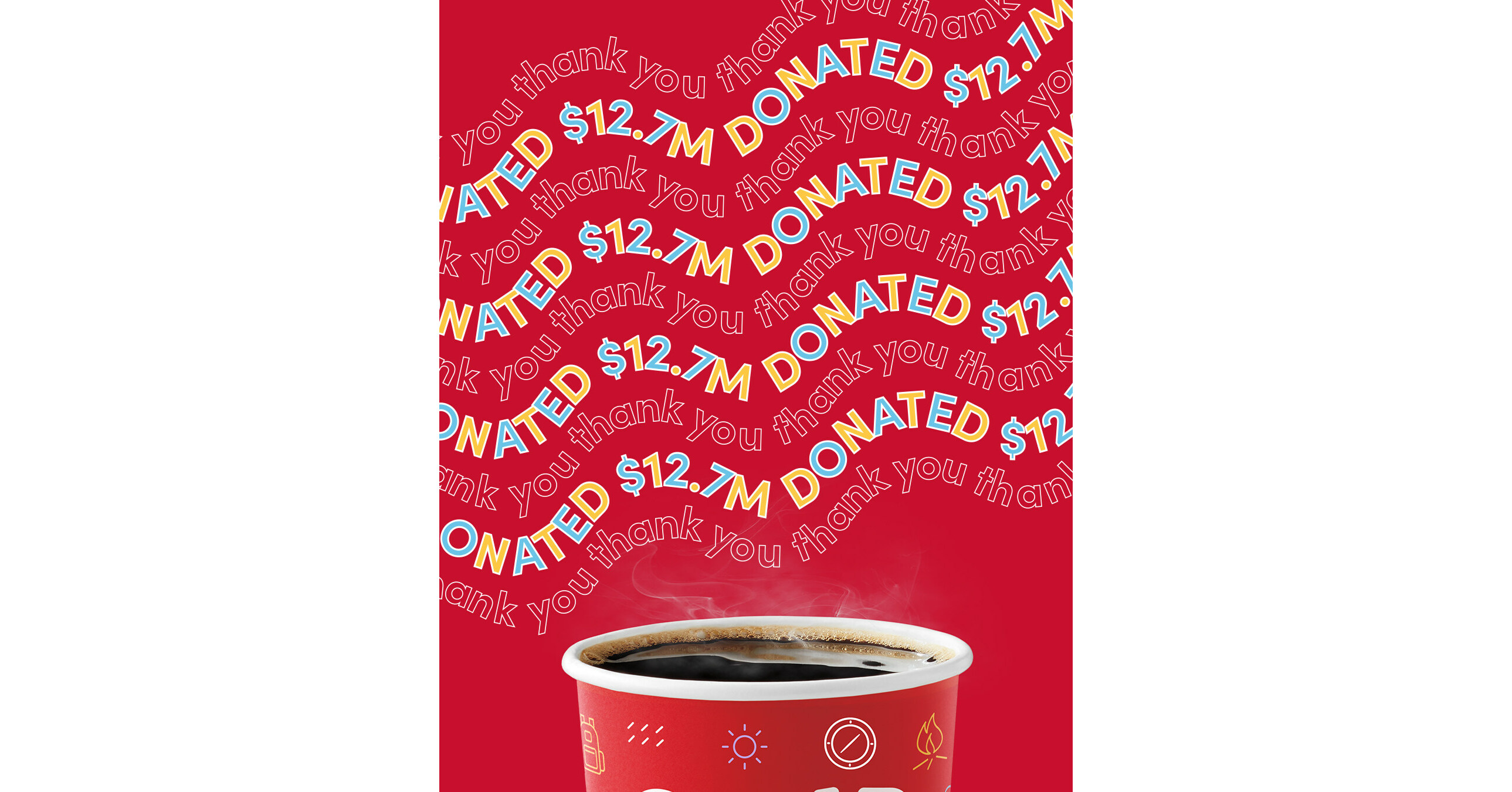 This year's Tim Hortons Camp Day campaign raised 12.7 million for Tim