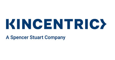 Kincentric Logo