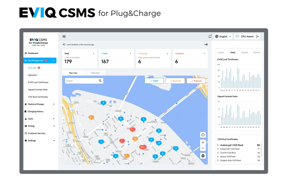 AUTOCRYPT Releases Plug&Charge Upgrade for Charging Station Management System - Vimarsana News
