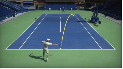 “Learning Physically Simulated Tennis Skills From Broadcast Videos” © 2023 Zhang, Yuan, Makoviychuk, Guo, Fidler, Peng, Fatahalian