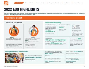 THE HOME DEPOT PUBLISHES ESG REPORT, ANNOUNCES NEW GOALS TO REDUCE CARBON EMISSIONS, INVESTS MORE TRAINING IN FRONTLINE ASSOCIATES AND LEADERS