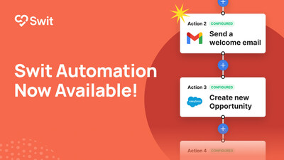 Swit Collaboration Platform Launches Automation Feature