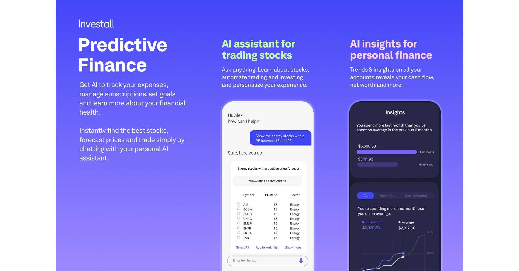 Investall Introduces AI Assistant to Revolutionize Trading and Personal Finance