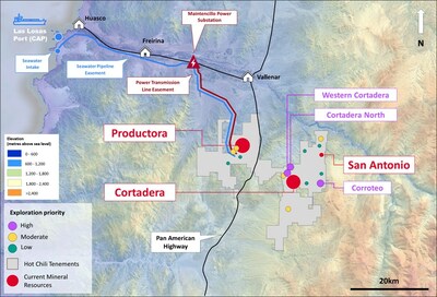 Figure 1. Exploration Growth Targets Across the Costa Fuego Project (CNW Group/Hot Chili Limited)