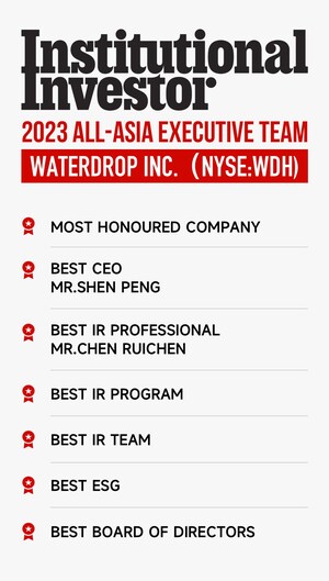 Waterdrop won several awards from Institutional Investor's "2023 All-Asia Executive Team"
