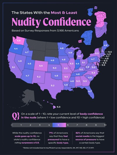 Naked Neighbor Bespoke Surgical Survey Reveals Which States Are Most